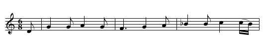 Saladin Mutiny, The - staff notation