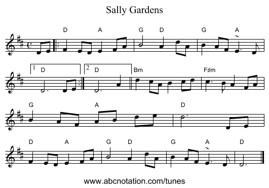 Sally Gardens - staff notation