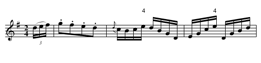 Sally Growler -- Hornpipe - staff notation