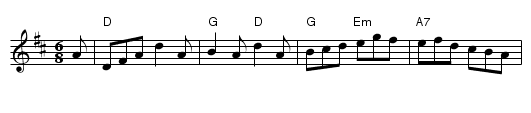 Sally Hunter - staff notation