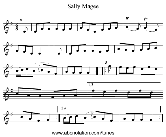 Sally Magee - staff notation
