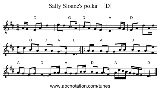 Sally Sloane's polka    [D] - staff notation