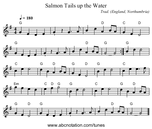 Salmon Tails up the Water - staff notation