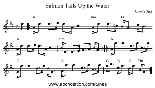Salmon Tails Up the Water - staff notation