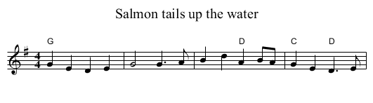 Salmon tails up the water - staff notation