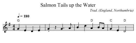 Salmon Tails up the Water - staff notation