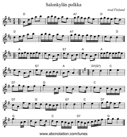 Salonkyl&auml;n polkka - staff notation