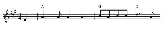 Salt Creek - staff notation