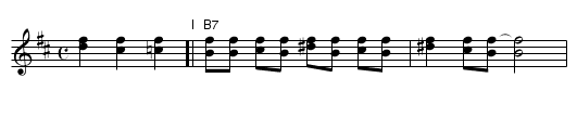 Salty Dog Rag - staff notation