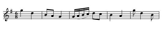 Salvilettina - staff notation