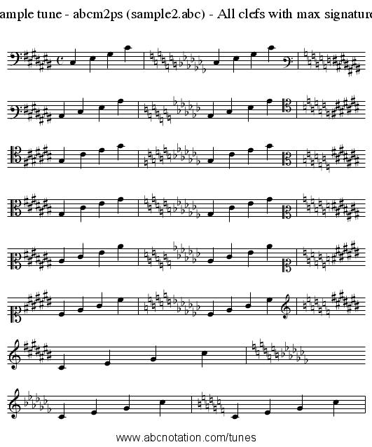 Sample tune - abcm2ps (sample2.abc) - All clefs with max signatures - staff notation