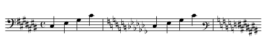 Sample tune - abcm2ps (sample2.abc) - All clefs with max signatures - staff notation