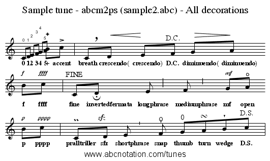 Sample tune - abcm2ps (sample2.abc) - All decorations - staff notation