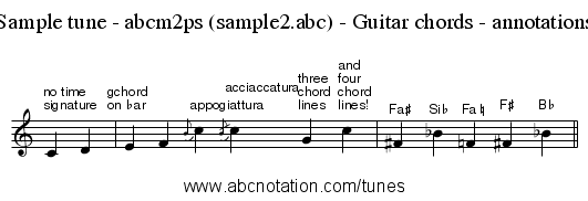 Sample tune - abcm2ps (sample2.abc) - Guitar chords - annotations - staff notation