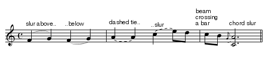 Sample tune - abcm2ps (sample4.abc) - abcm2ps-4.x.x new features - staff notation