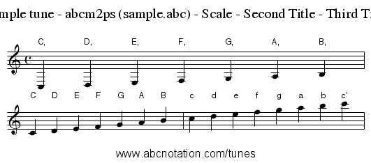 Sample tune - abcm2ps (sample.abc) - Scale - Second Title - Third Title - staff notation