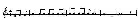 San Francisco Bay Blues - staff notation