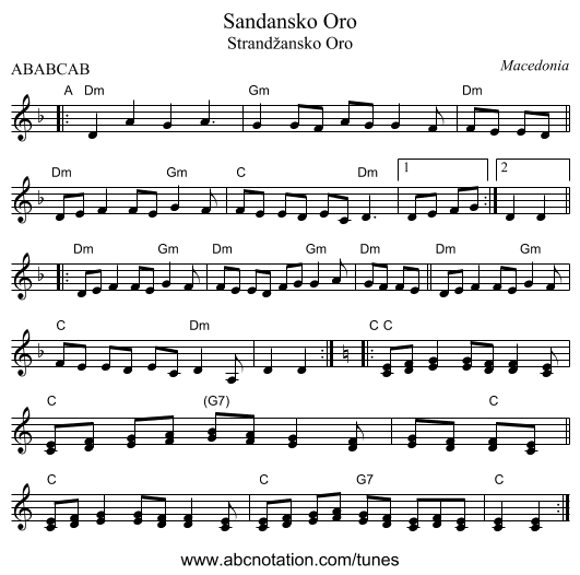 Sandansko Oro - staff notation