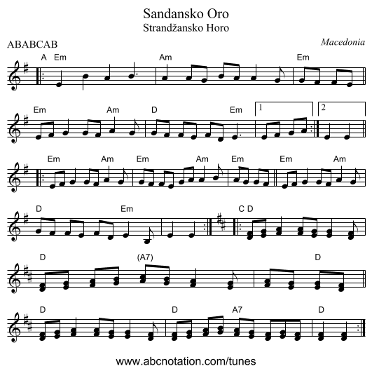 Sandansko Oro - staff notation