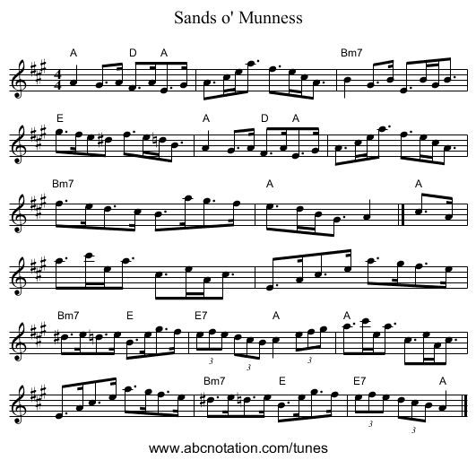 Sands o' Munness - staff notation