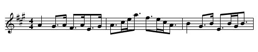 Sands o' Munness - staff notation