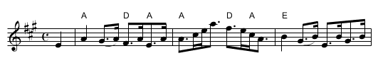 Sands of Murness, The - staff notation
