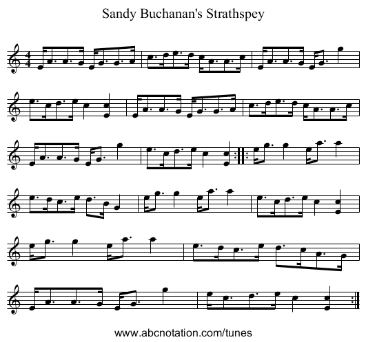 Sandy Buchanan's Strathspey - staff notation
