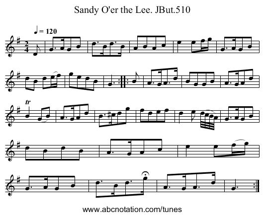 Sandy O'er the Lee. JBut.510 - staff notation