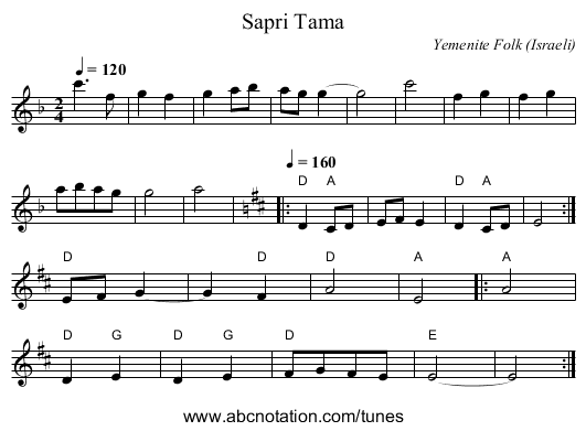 Sapri Tama - staff notation