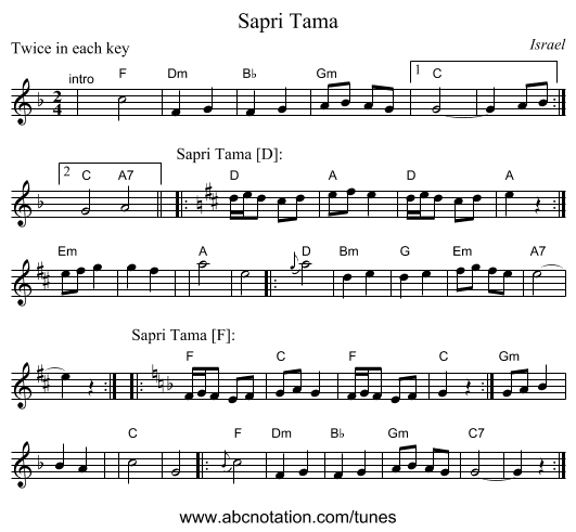 Sapri Tama - staff notation
