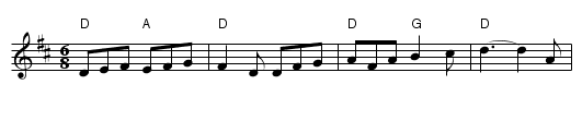 Sarah's Jig - staff notation