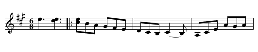 Saskatchewan Jig - staff notation