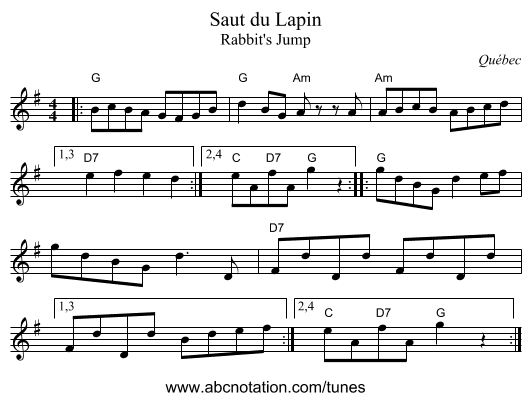 Saut du Lapin - staff notation