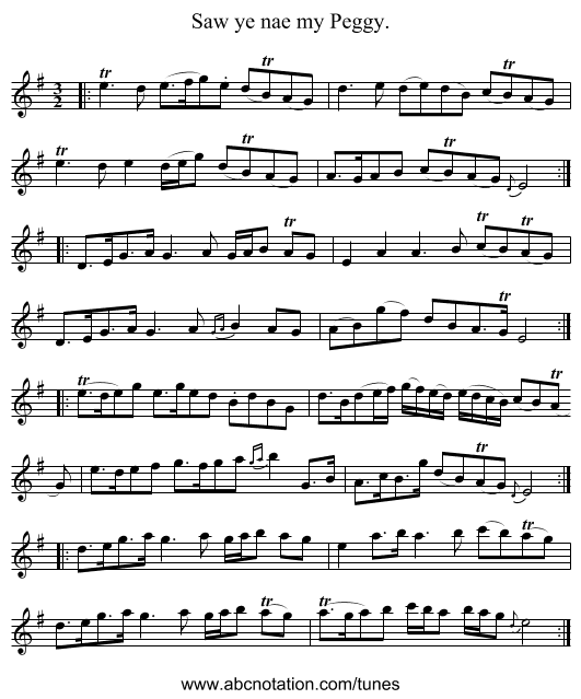 Saw ye nae my Peggy. - staff notation