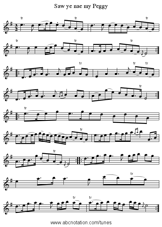 Saw ye nae my Peggy - staff notation