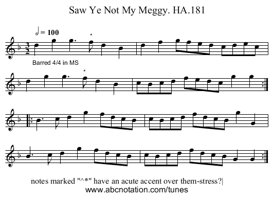 Saw Ye Not My Meggy. HA.181 - staff notation