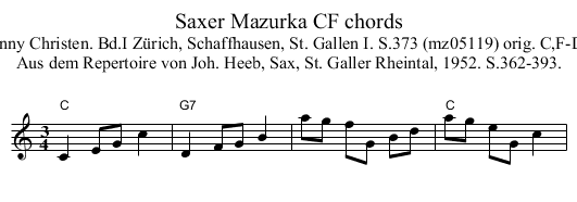 Saxer Mazurka CF chords - staff notation