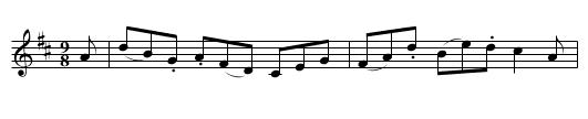 Saylors are Bound for All Weather. JBut.607 - staff notation