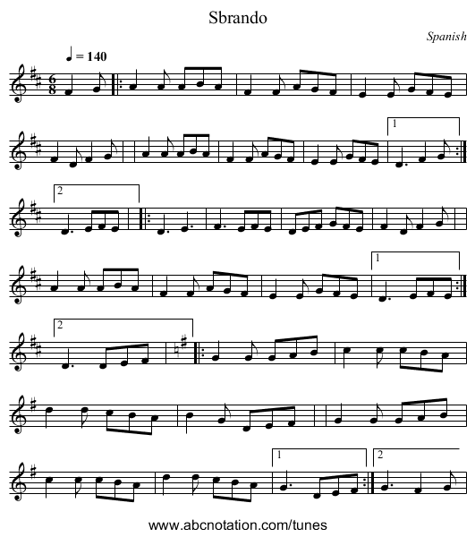 Sbrando - staff notation