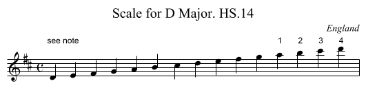Scale for D Major. HS.14 - staff notation