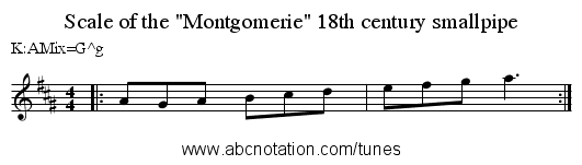Scale of the Montgomerie 18th century smallpipe - staff notation