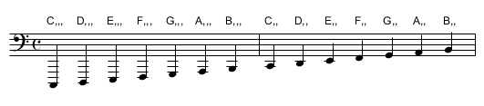 Scale with Bass and Alto Clef - staff notation