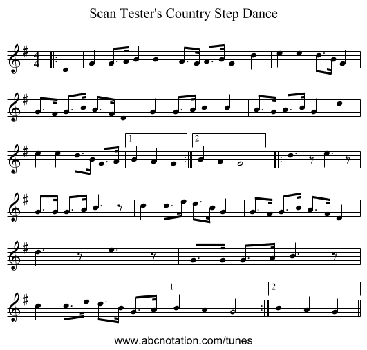 Scan Tester's Country Step Dance - staff notation