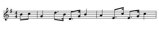 Schaefer's Barndance - staff notation