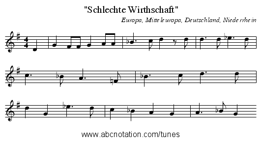 Schlechte Wirthschaft - staff notation