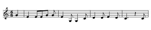 Schooner Fred Dunbar, The  - staff notation