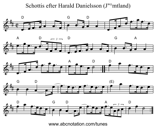 Schottis efter Harald Danielsson (J°mtland) - staff notation