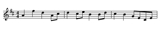 Schottis efter Isabella Johansson - staff notation