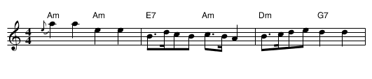 Schottis efter Johannes Hilli - staff notation