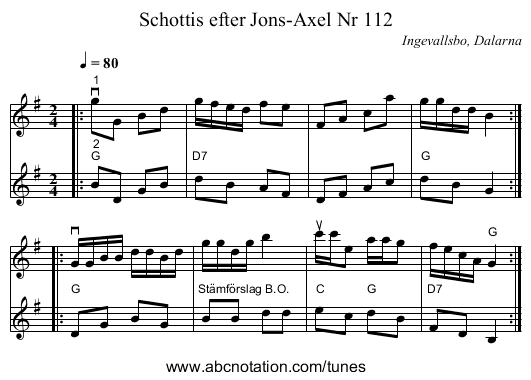 Schottis efter Jons-Axel Nr 112 - staff notation
